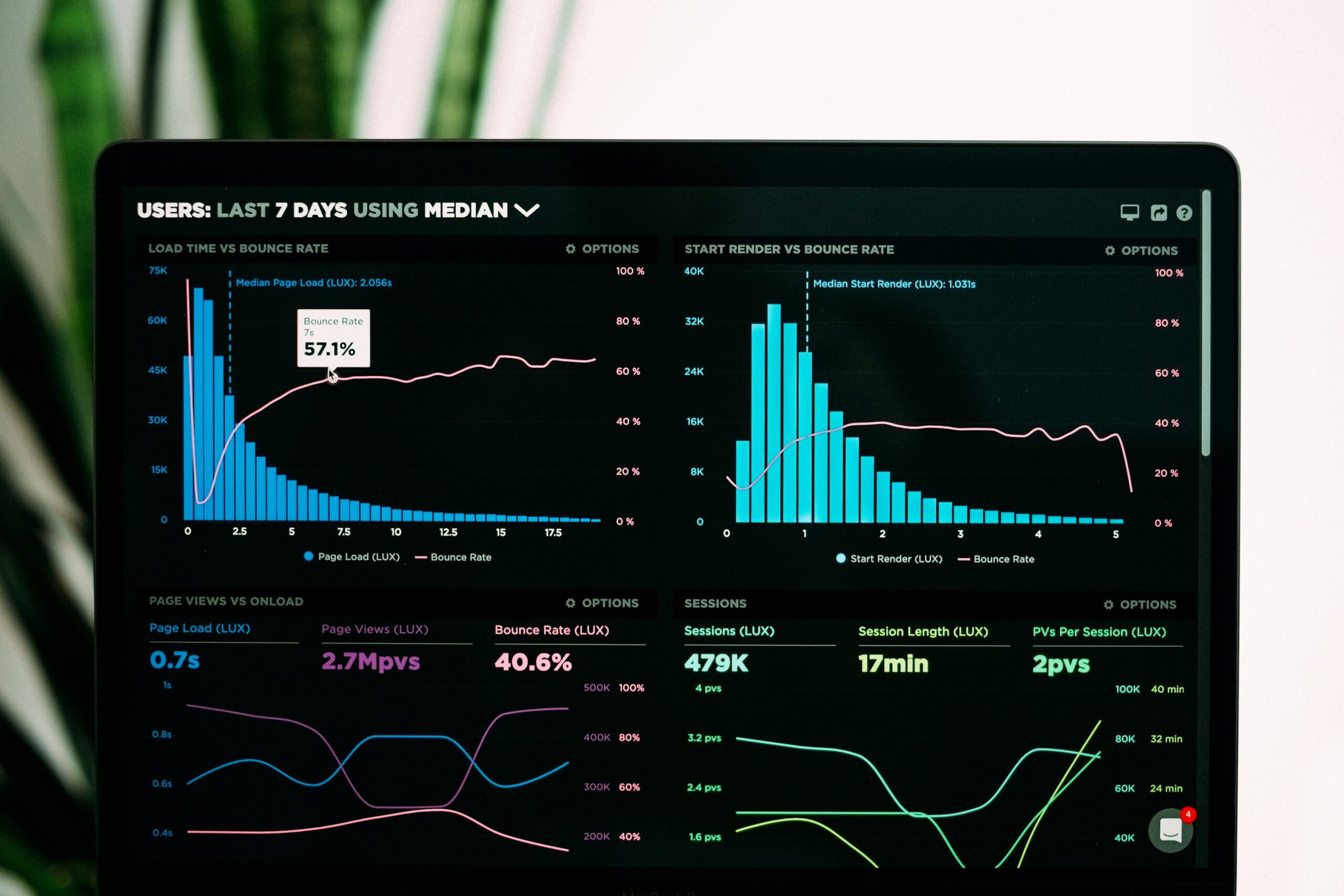crm-dashboard-analytics-4k