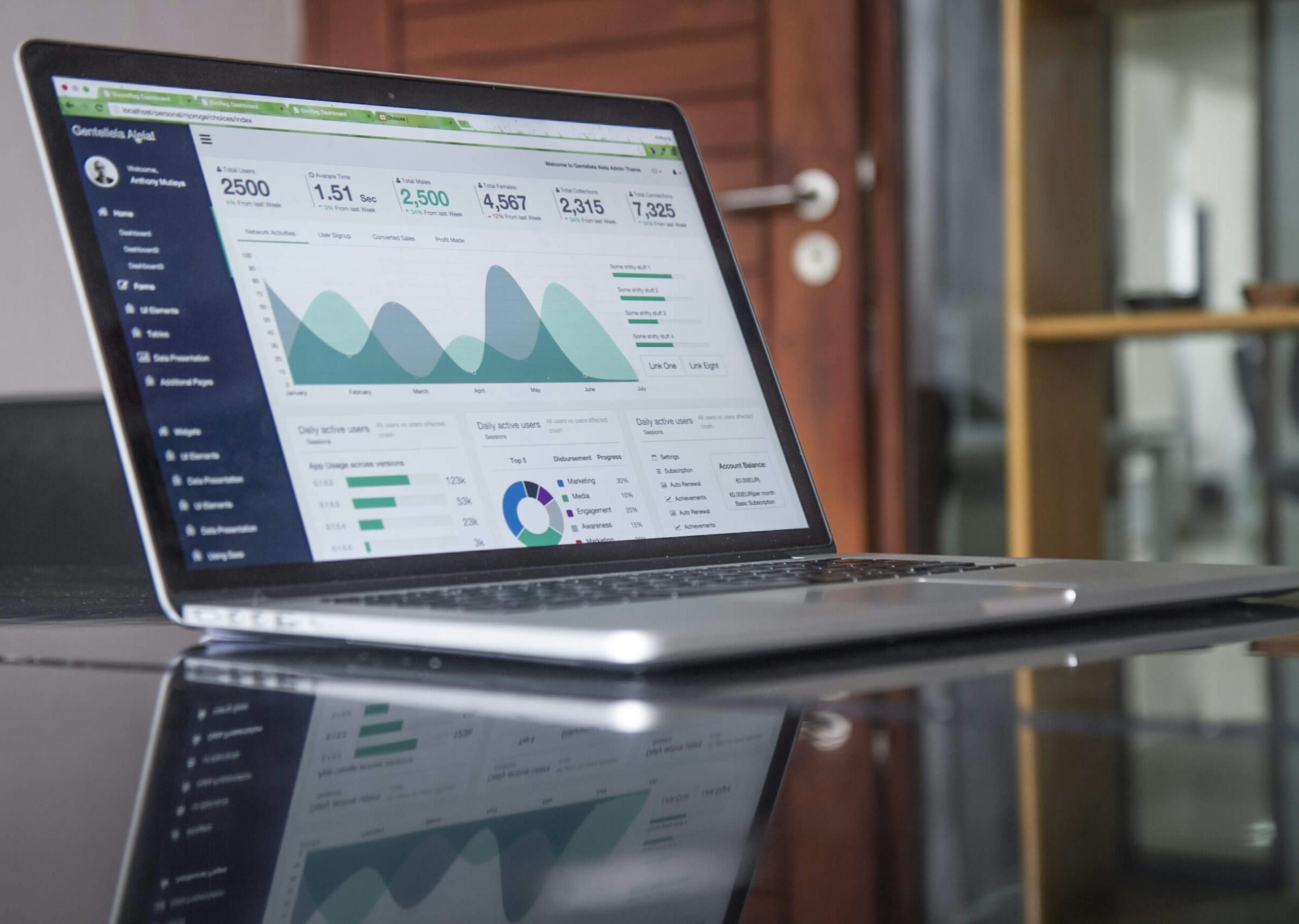 crm-data-visualization-4k